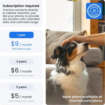 Smart GPS Dog Tracker with Live Tracking, Health Monitoring, and Virtual Fence for Pet Safety