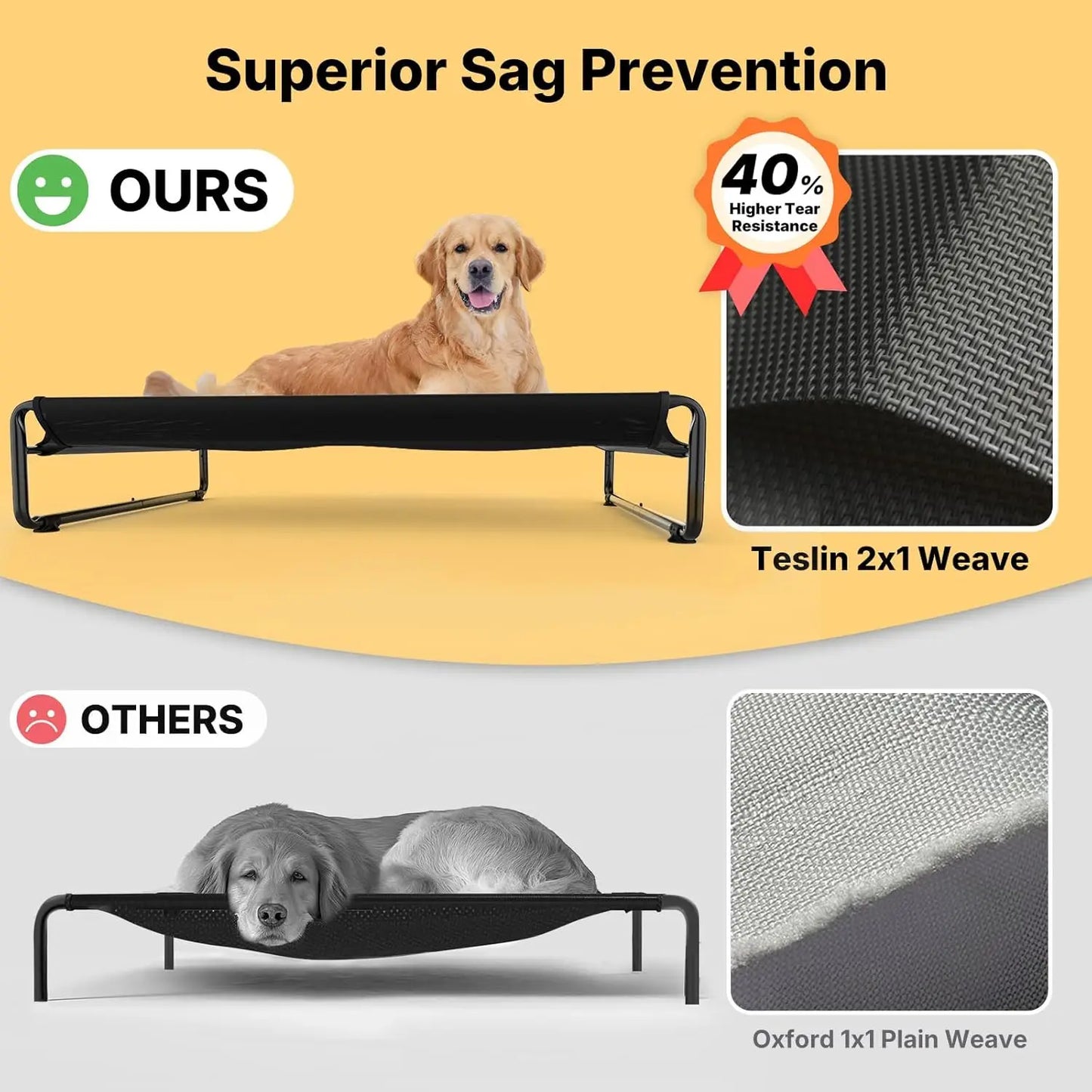 Elevated Cooling Dog Bed for Large Breeds, Portable Pet Cot with Breathable Mesh and Non-Slip Feet, Black