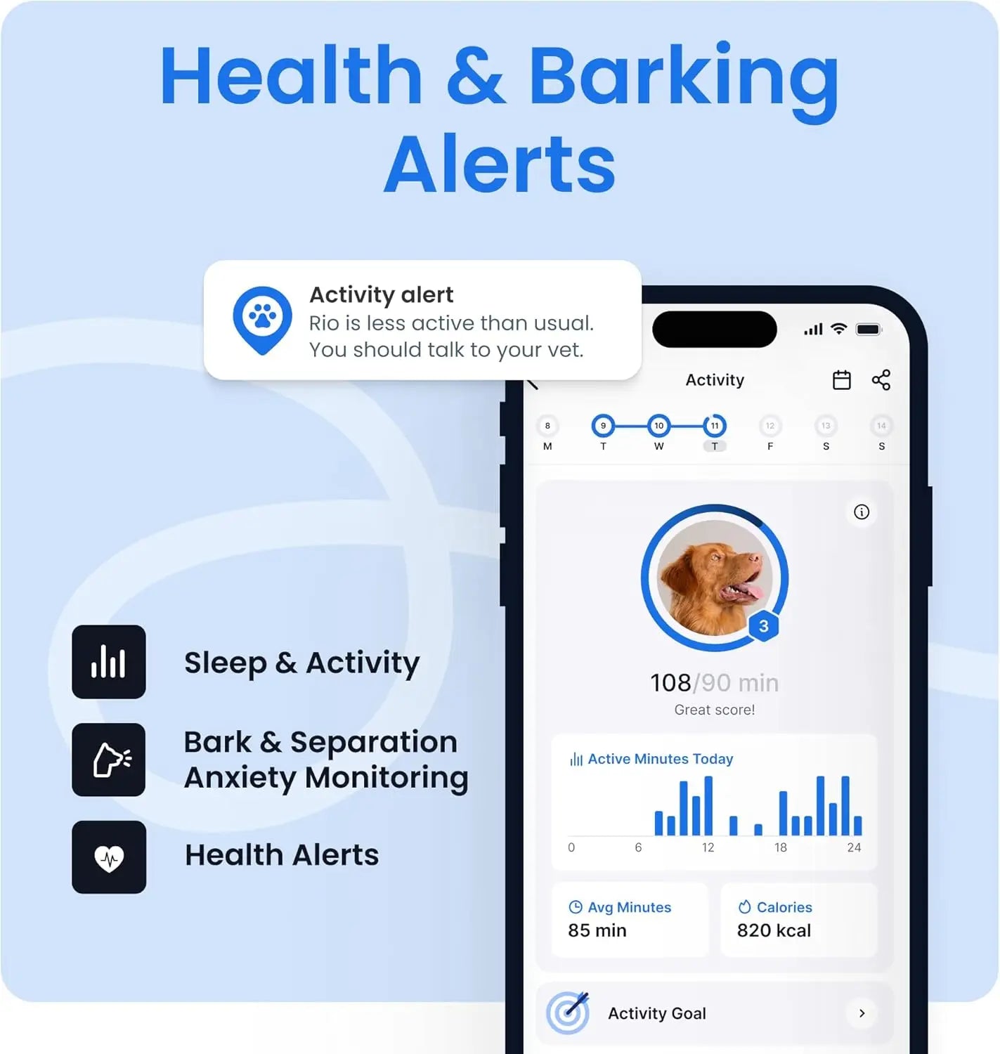 Smart GPS Dog Tracker with Live Tracking, Health Monitoring, and Virtual Fence for Pet Safety