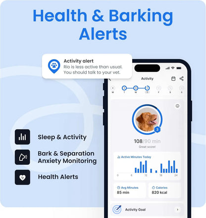 Smart GPS Dog Tracker with Live Tracking, Health Monitoring, and Virtual Fence for Pet Safety