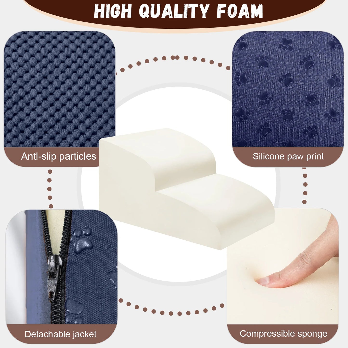 Dog Ramp - High-Density Foam Pet Steps, Extra-Wide with Non-Slip material; various heights
